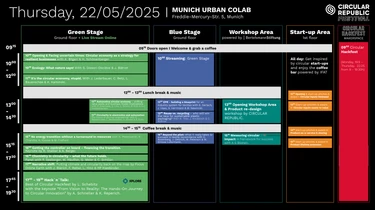 250521 CRF25 Programmdarstellung fuer Website THU