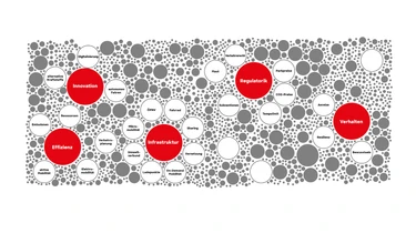Symposium Klimavertragliche Mobilitat 1