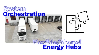 Truck Charging 2 Themen Ziele V3