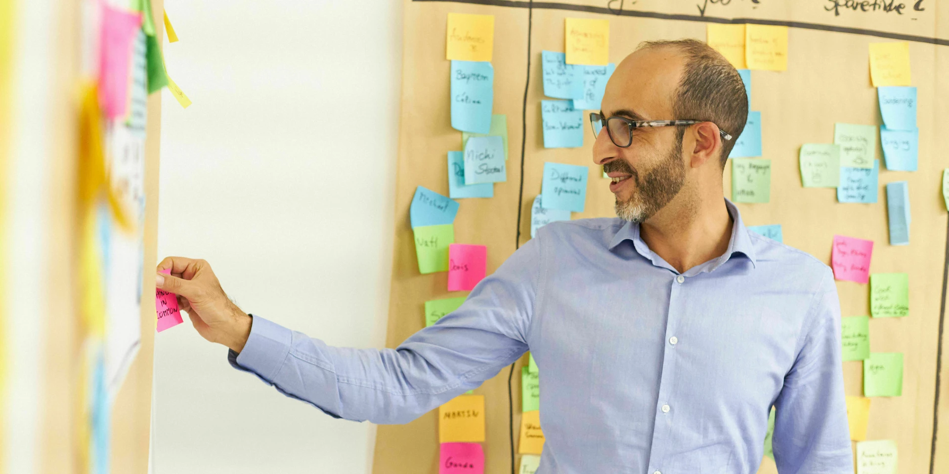 Innovation for Companies 1