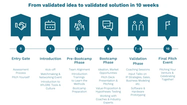 VC visual website v2